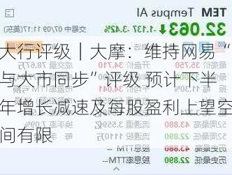 大行评级｜大摩：维持网易“与大市同步”评级 预计下半年增长减速及每股盈利上望空间有限