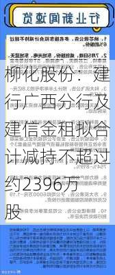 柳化股份：建行广西分行及建信金租拟合计减持不超过约2396万股