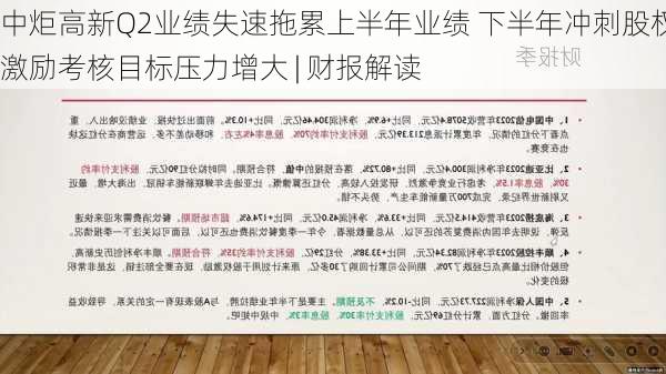 中炬高新Q2业绩失速拖累上半年业绩 下半年冲刺股权激励考核目标压力增大 | 财报解读