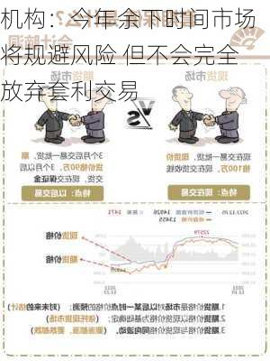 机构：今年余下时间市场将规避风险 但不会完全放弃套利交易