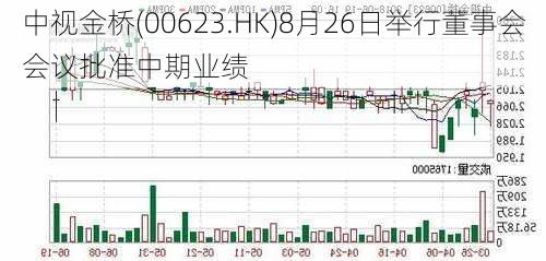 中视金桥(00623.HK)8月26日举行董事会会议批准中期业绩