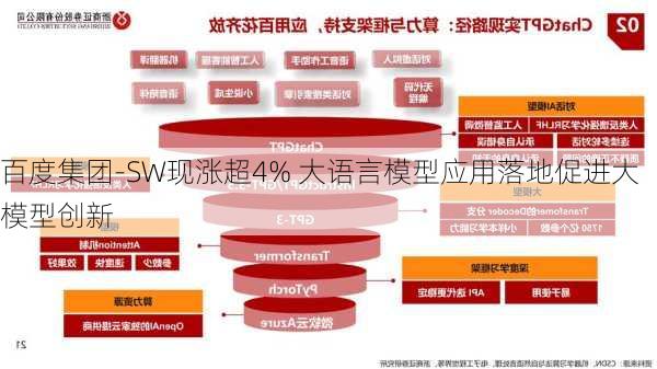 百度集团-SW现涨超4% 大语言模型应用落地促进大模型创新