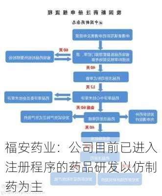 福安药业：公司目前已进入注册程序的药品研发以仿制药为主