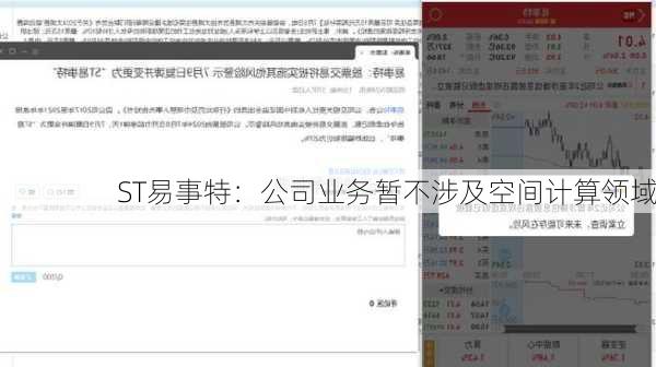 ST易事特：公司业务暂不涉及空间计算领域