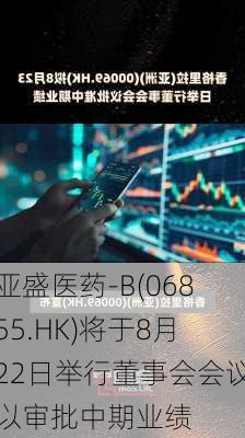 亚盛医药-B(06855.HK)将于8月22日举行董事会会议以审批中期业绩