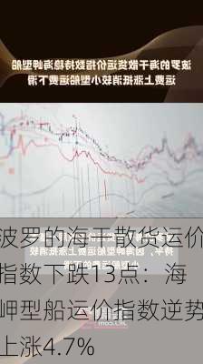 波罗的海干散货运价指数下跌13点：海岬型船运价指数逆势上涨4.7%