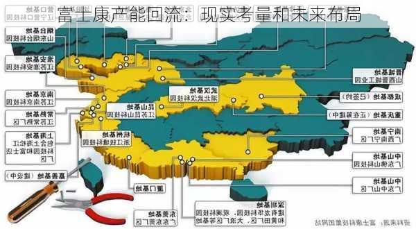 富士康产能回流：现实考量和未来布局