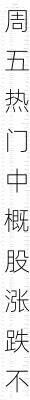 周五热门中概股涨跌不一 台积电涨1.6%，极氪跌11.2%