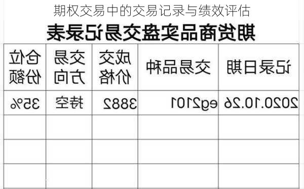 期权交易中的交易记录与绩效评估