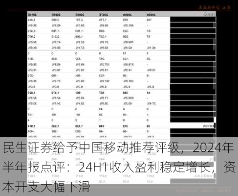 民生证券给予中国移动推荐评级，2024年半年报点评：24H1收入盈利稳定增长，资本开支大幅下滑