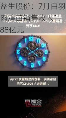 益生股份：7月白羽肉鸡苗销售收入1.88亿元