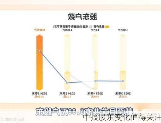 中报股东变化值得关注