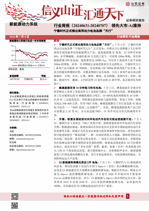 电力设备及新能源行业周报：新型电力系统建设加速再获政策支持 西门子工控数字化业务订单同比转正