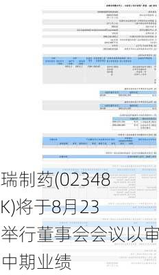 东瑞制药(02348.HK)将于8月23日举行董事会会议以审批中期业绩