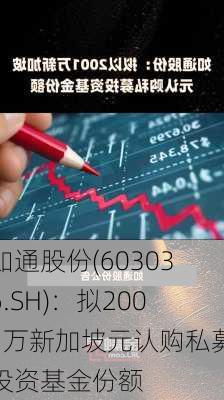 如通股份(603036.SH)：拟2001万新加坡元认购私募投资基金份额