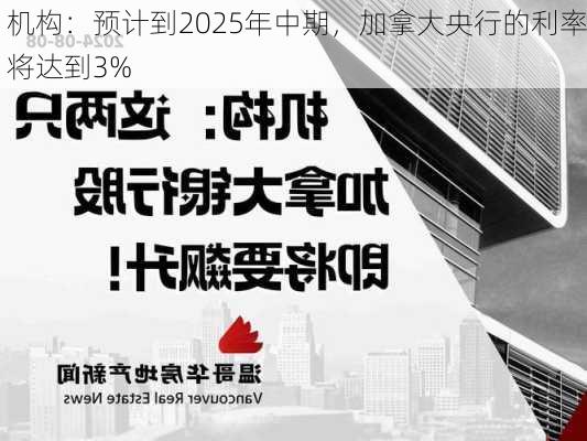 机构：预计到2025年中期，加拿大央行的利率将达到3%