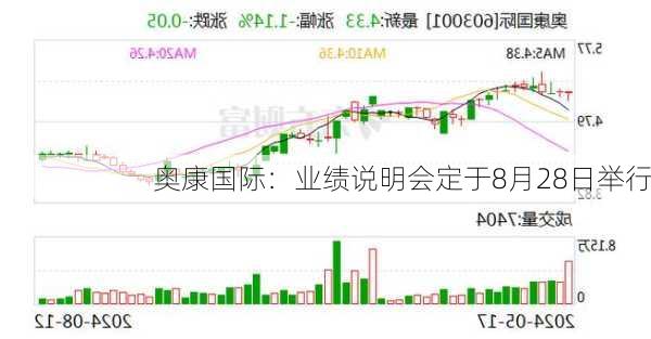 奥康国际：业绩说明会定于8月28日举行