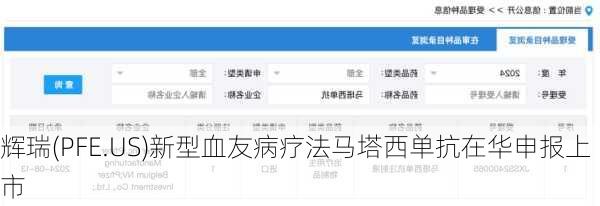 辉瑞(PFE.US)新型血友病疗法马塔西单抗在华申报上市