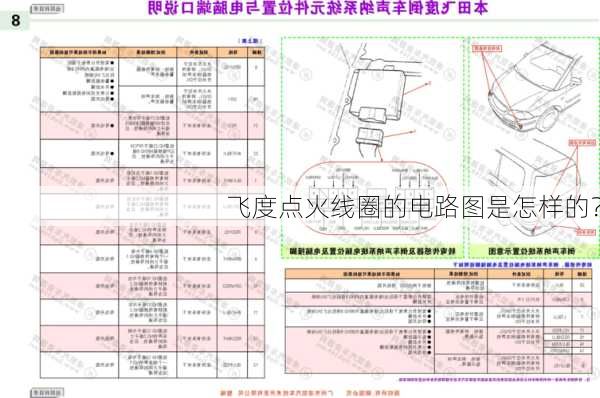 飞度点火线圈的电路图是怎样的？