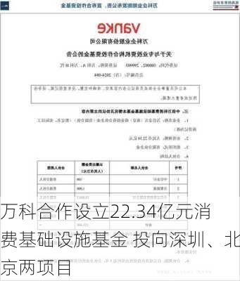 万科合作设立22.34亿元消费基础设施基金 投向深圳、北京两项目