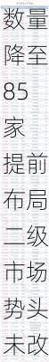 百亿元级私募机构数量降至85家 提前布局二级市场势头未改