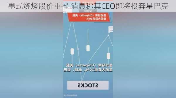 墨式烧烤股价重挫 消息称其CEO即将投奔星巴克