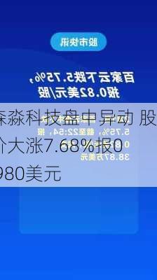 森淼科技盘中异动 股价大涨7.68%报0.980美元