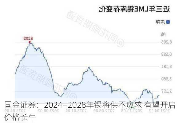 国金证券：2024―2028年锡将供不应求 有望开启价格长牛