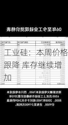 工业硅：本周价格跟降 库存继续增加