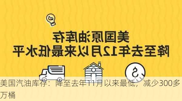 美国汽油库存：降至去年11月以来最低，减少300多万桶