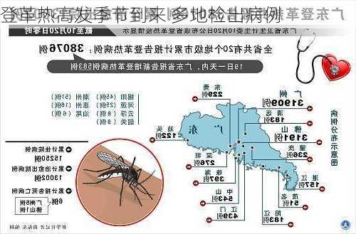 登革热高发季节到来 多地检出病例