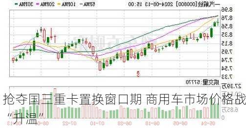 抢夺国三重卡置换窗口期 商用车市场价格战“升温”