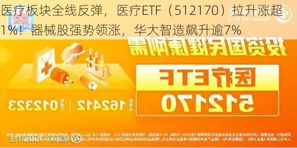 医疗板块全线反弹，医疗ETF（512170）拉升涨超1%！器械股强势领涨，华大智造飙升逾7%