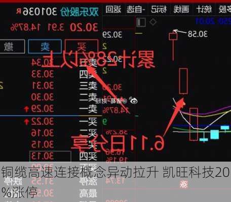 铜缆高速连接概念异动拉升 凯旺科技20%涨停