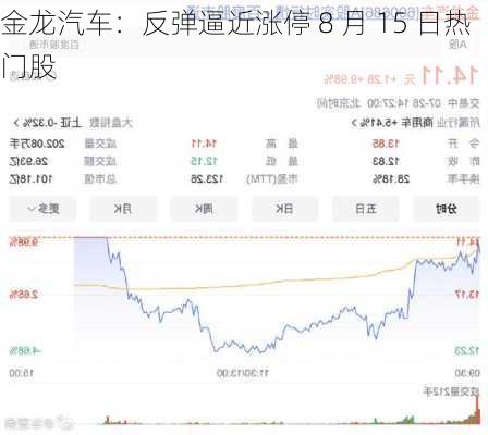 金龙汽车：反弹逼近涨停 8 月 15 日热门股