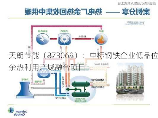 天朗节能（873069）：中标钢铁企业低品位余热利用产城融合项目