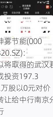 神雾节能(000820.SZ)：拟将取得的武汉君成投资197.32万股以0元对价转让给中行南京分行