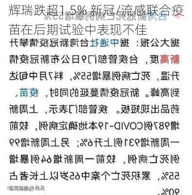 辉瑞跌超1.5% 新冠/流感联合疫苗在后期试验中表现不佳