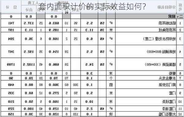 套内面积计价的实际效益如何？