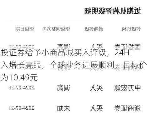 国投证券给予小商品城买入评级，24H1收入增长亮眼，全球业务进展顺利，目标价格为10.49元