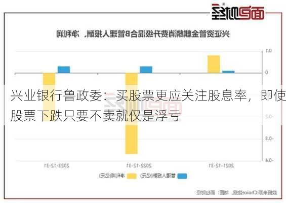 兴业银行鲁政委：买股票更应关注股息率，即使股票下跌只要不卖就仅是浮亏