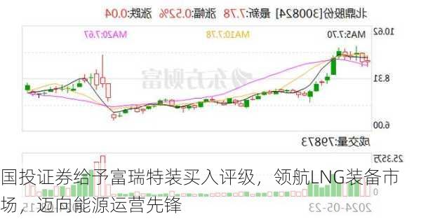 国投证券给予富瑞特装买入评级，领航LNG装备市场，迈向能源运营先锋