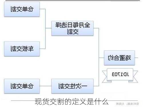 现货交割的定义是什么