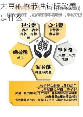 大豆的季节性边际改善是什么