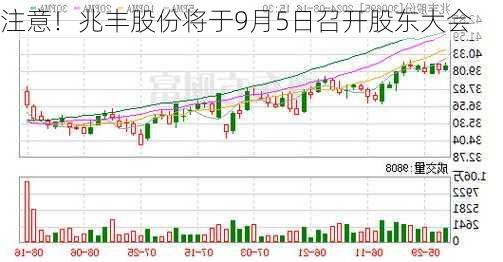 注意！兆丰股份将于9月5日召开股东大会