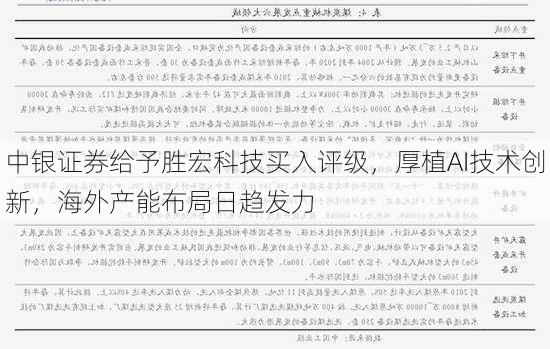 中银证券给予胜宏科技买入评级，厚植AI技术创新，海外产能布局日趋发力