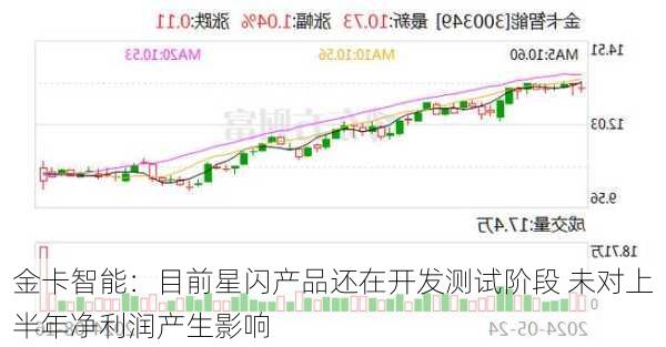 金卡智能：目前星闪产品还在开发测试阶段 未对上半年净利润产生影响