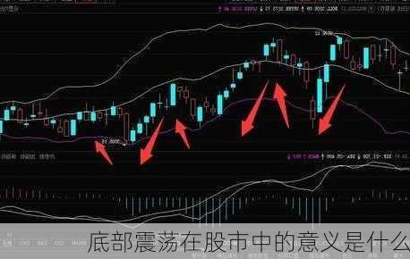 底部震荡在股市中的意义是什么