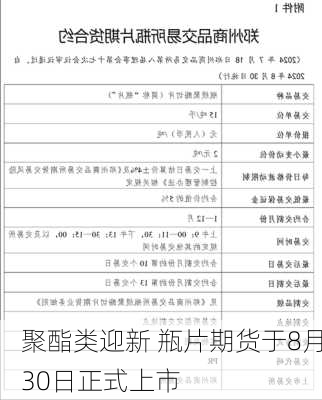 聚酯类迎新 瓶片期货于8月30日正式上市