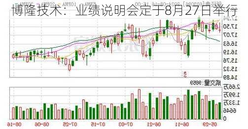 博隆技术：业绩说明会定于8月27日举行